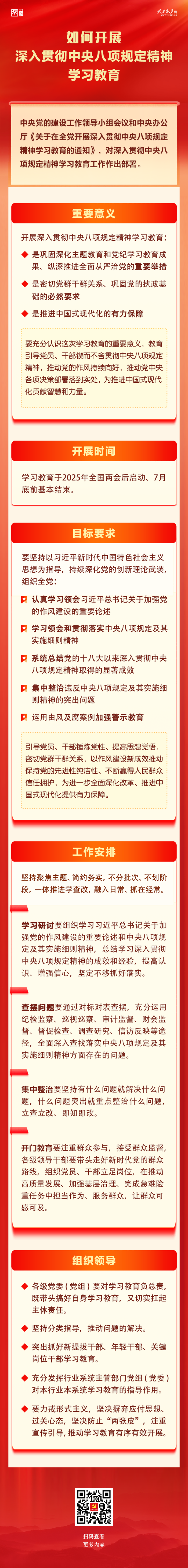 如何開展深入貫徹中央八項(xiàng)規(guī)定精神學(xué)習(xí)教育？一圖了解這些重點(diǎn)！